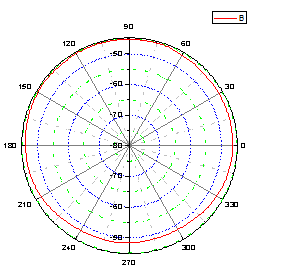 MIMO����p�l�쾀�������^���v���D