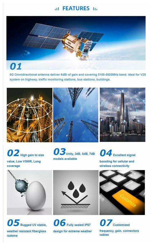 1588822359138222.jpg 5.9G 6dB短玻璃鋼.jpg